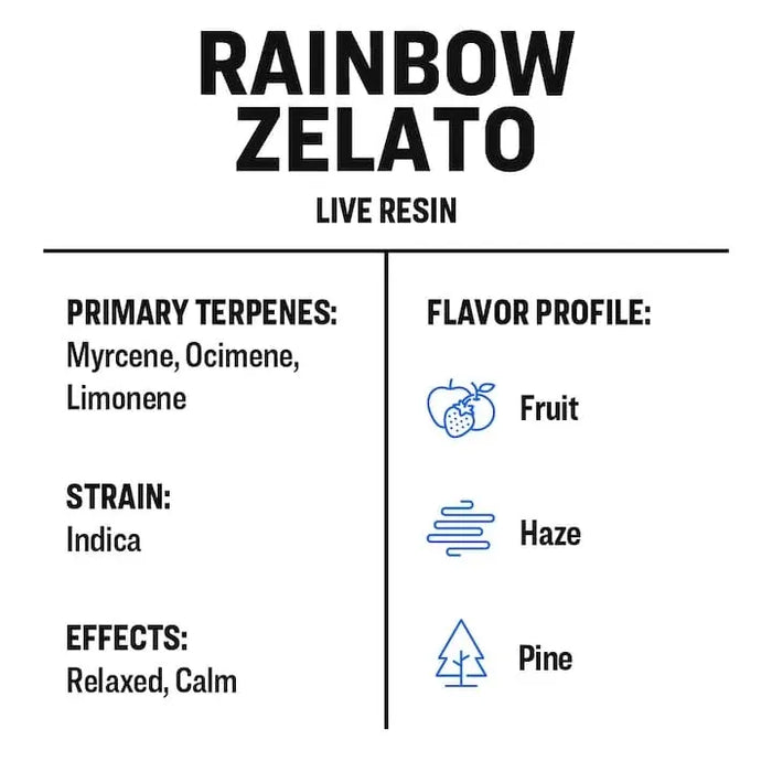 True Terpenes - LIVE RESIN - Rainbow Zelato 2ml