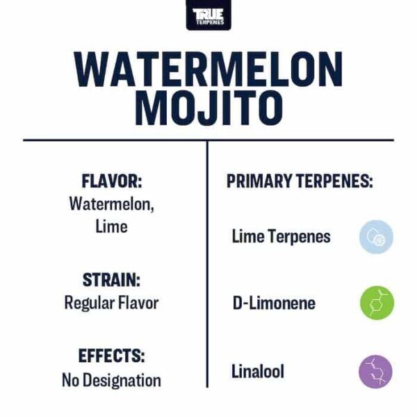 True Terpenes - Watermelon Mojito