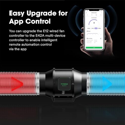 VIVOSUN AEROZESH S6 WITH E12 SPEED CONTROLLER