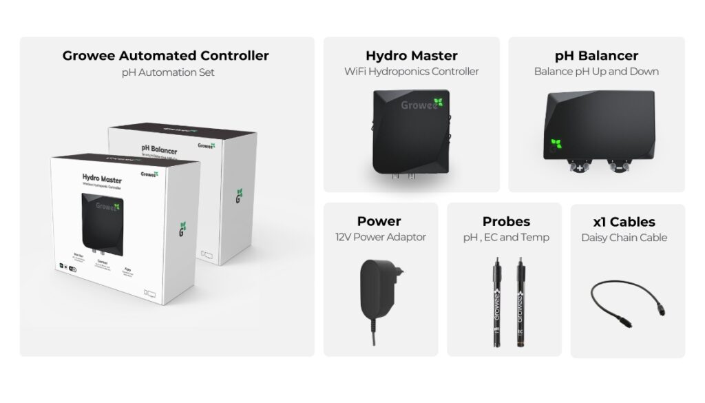 Growee Smart Dual pH Controller for Hydroponics