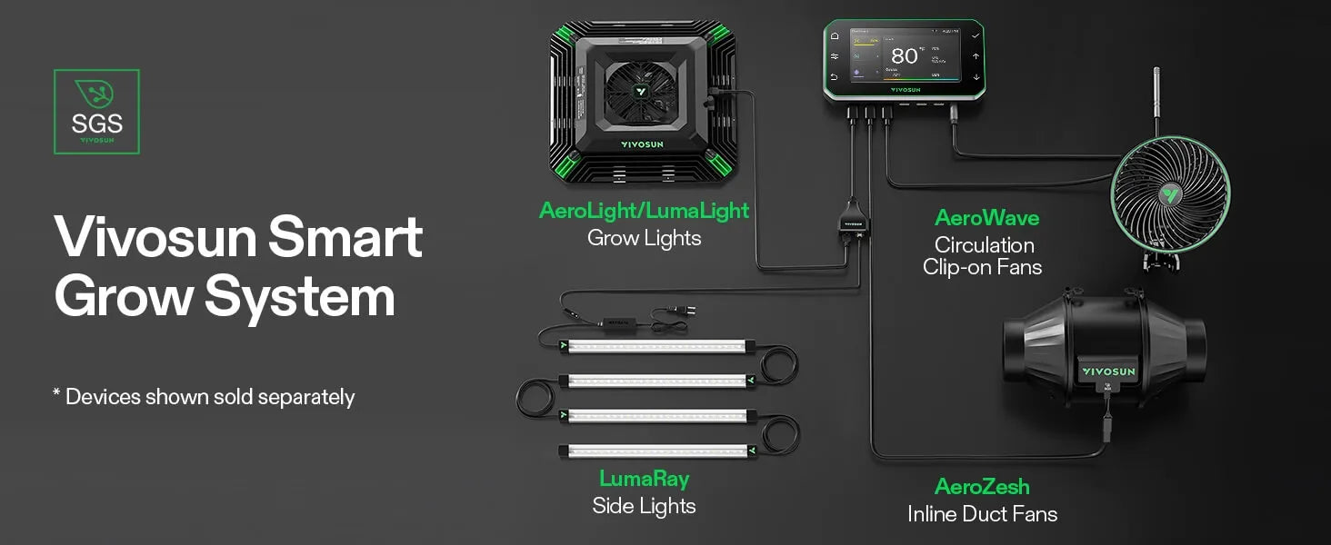 Pre-Order: Vivosun GrowHub E42A+ Controller for Grow Tent, Smart Environmental WiFi-Controller with Temperature, Humidity, VPD, Timer, Cycle, Schedule Controls, Cooling