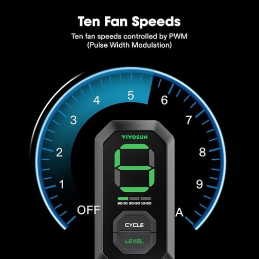 VIVOSUN AEROZESH S6 WITH E12 SPEED CONTROLLER