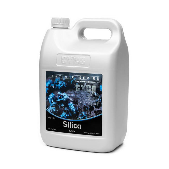 Additives - Cyco Silica
