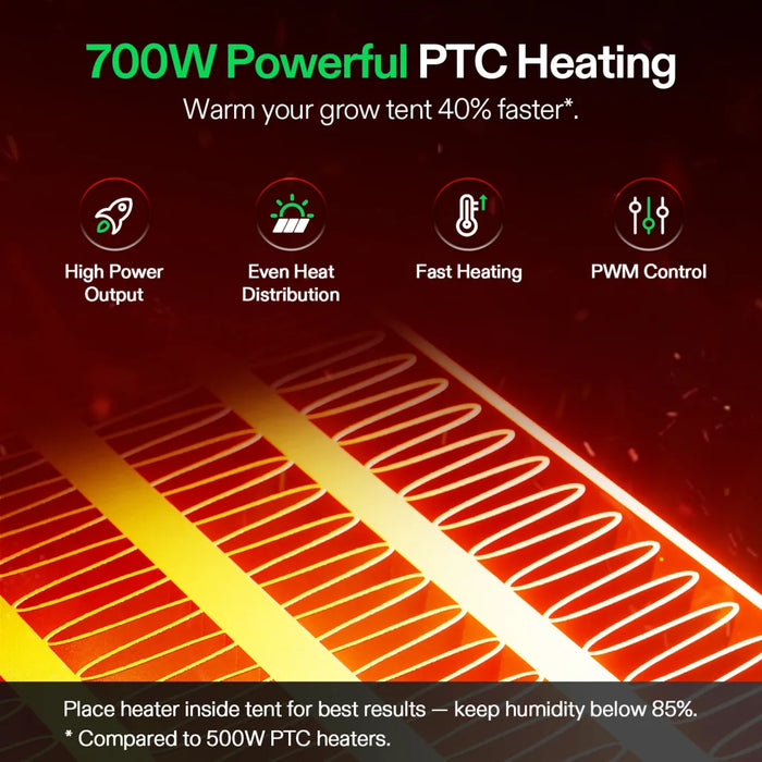 Vivosun AeroFlux Grow Tent Heater 700-Watt