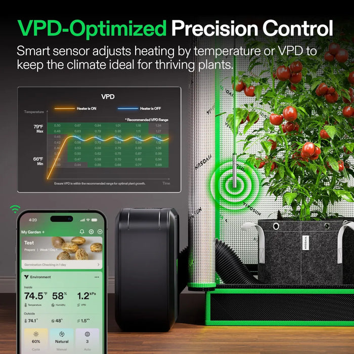 Vivosun AeroFlux Grow Tent Heater 700-Watt