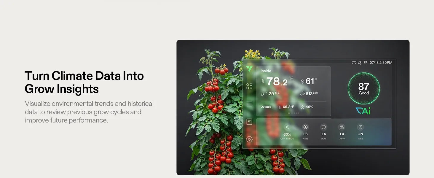 Pre-Order: Vivosun GrowHub X42 AI Controller for Grow Tent, All-in-One Grow Automation System with Stable Environment Control & VPD Management, Wireless Device Sync & App Monitoring for Indoor Grow Systems & Hydroponics