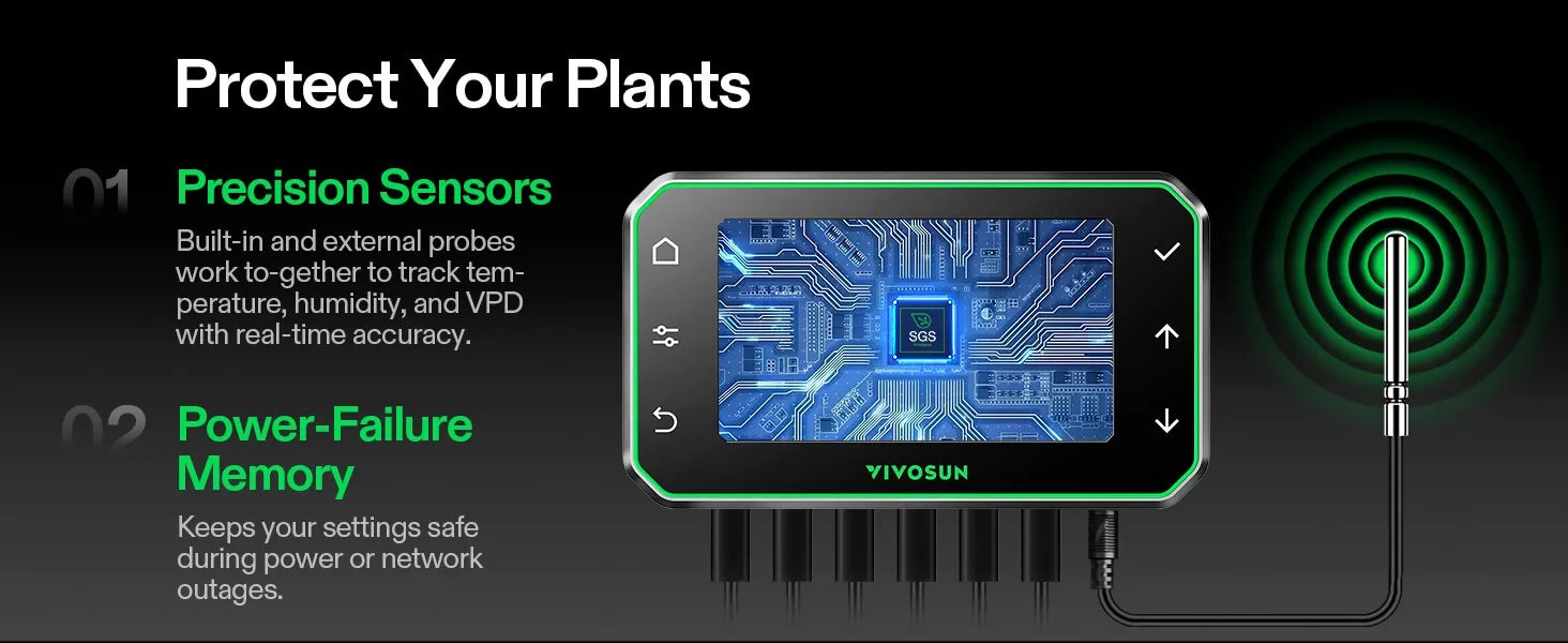 Pre-Order: Vivosun GrowHub E42A+ Controller for Grow Tent, Smart Environmental WiFi-Controller with Temperature, Humidity, VPD, Timer, Cycle, Schedule Controls, Cooling