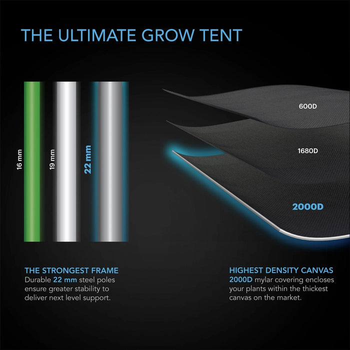 AC Infinity Cloudlab 632, Advance Grow Tent 90x60x180 Cm, 2000D Diamond Mylar Canvas