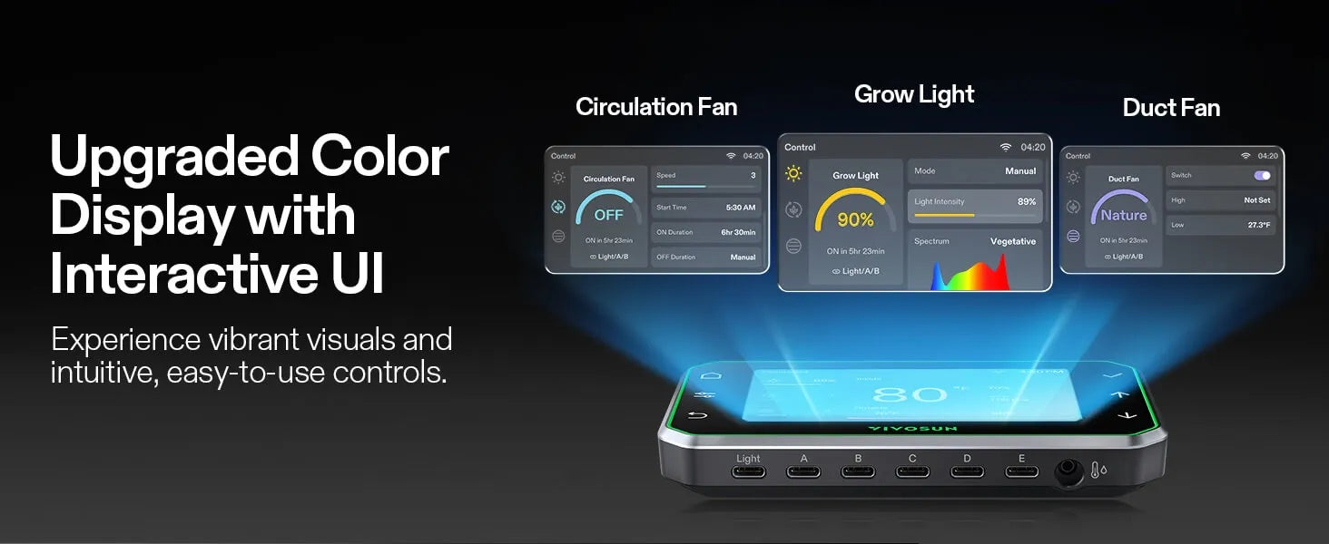 Pre-Order: Vivosun GrowHub E42A+ Controller for Grow Tent, Smart Environmental WiFi-Controller with Temperature, Humidity, VPD, Timer, Cycle, Schedule Controls, Cooling