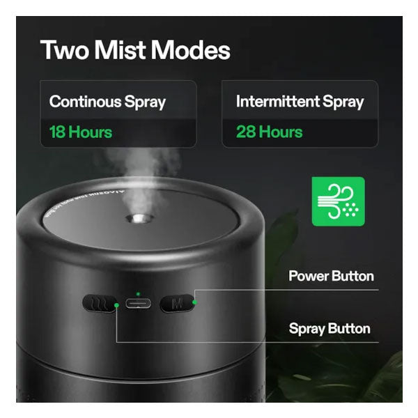 VIVOSUN AEROSTREAM UO75 USB HUMIDIFIER