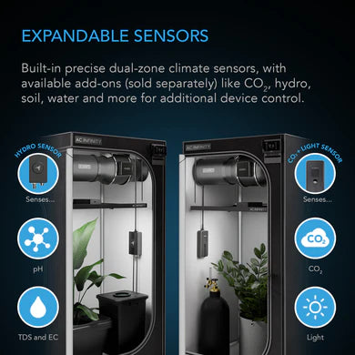 AC Infinity Controller AI+ Environmental Controller, AI-Powered Learning and Dynamic Level Adjusting for UIS, Dual Zone Control