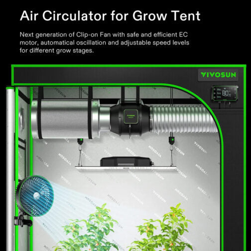 VIVOSUN E6 6″ CLIP ON FAN