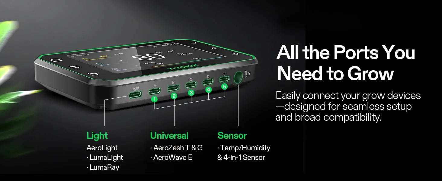 Pre-Order: Vivosun GrowHub E42A+ Controller for Grow Tent, Smart Environmental WiFi-Controller with Temperature, Humidity, VPD, Timer, Cycle, Schedule Controls, Cooling