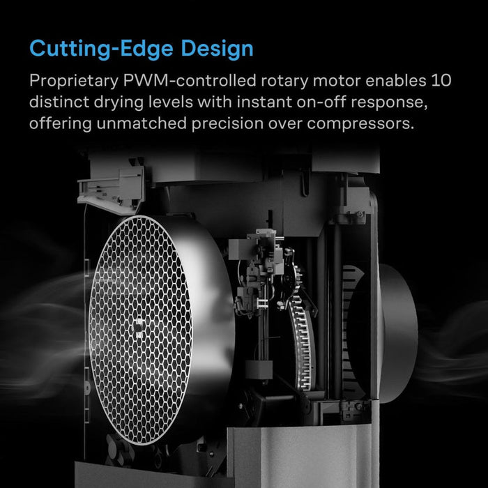 AC Infinity Hydrone 5, Plant Dehumidifier by AC Infinity / 10-Level PWM, Dual Duct, VPD Control