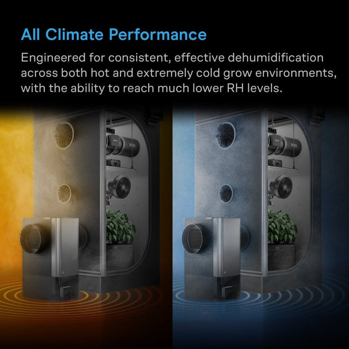 AC Infinity Hydrone 5, Plant Dehumidifier by AC Infinity / 10-Level PWM, Dual Duct, VPD Control