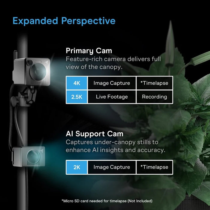 PRE ORDER opens late September  : AC Infinity Spectron 7, AI-Powered Grow Camera 4k -