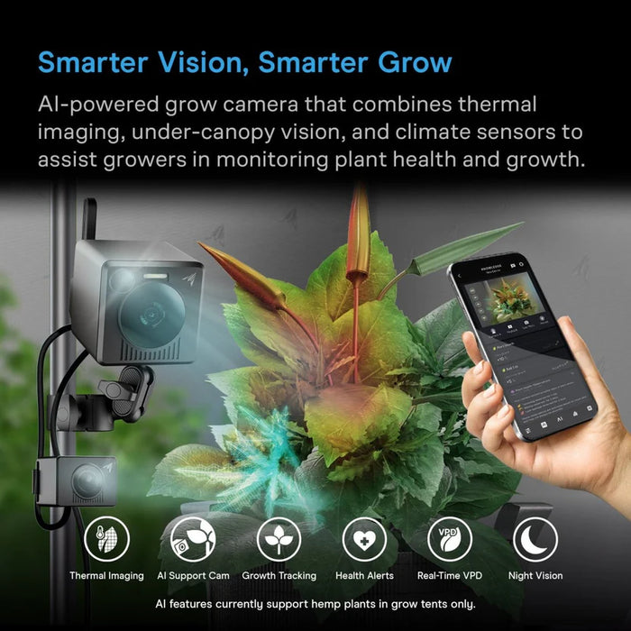 PRE ORDER opens late September  : AC Infinity Spectron 7, AI-Powered Grow Camera 4k -