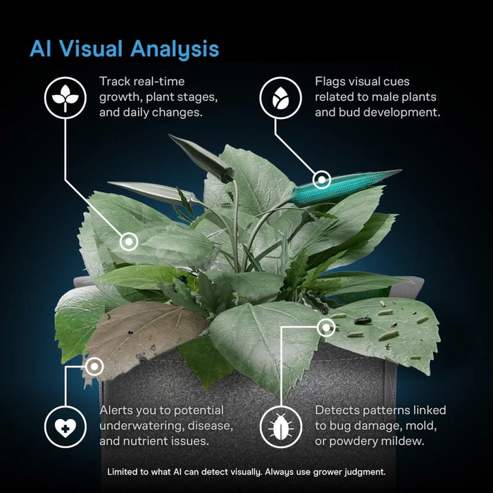 PRE ORDER opens late September  : AC Infinity Spectron 7, AI-Powered Grow Camera 4k -