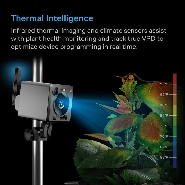 PRE ORDER opens late September  : AC Infinity Spectron 7, AI-Powered Grow Camera 4k -