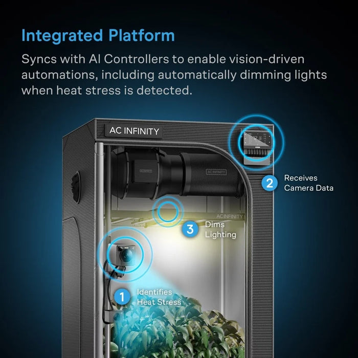 PRE ORDER opens late September  : AC Infinity Spectron 7, AI-Powered Grow Camera 4k -