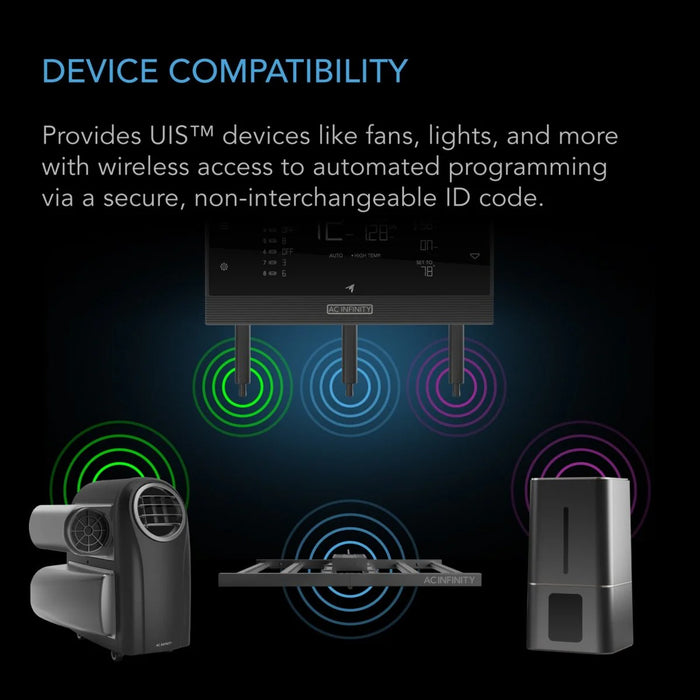 AC Infinity UIS 1-to-1 Transmitter & Receiver, Wirelessly Connects UIS Devices and Controllers, 2-Pack