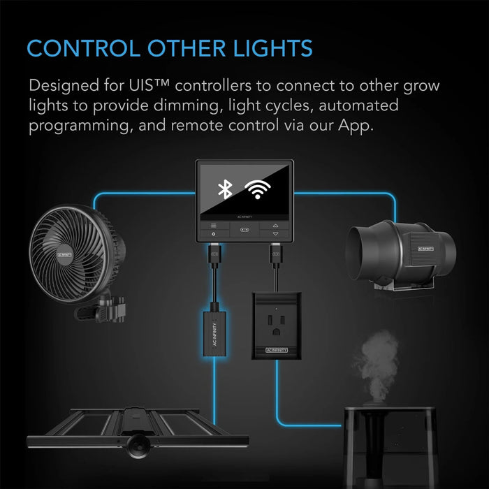 Ac Infinity UIS Lighting Adapter Type-B for RJ11/12 Connector lights, HLG Light connections