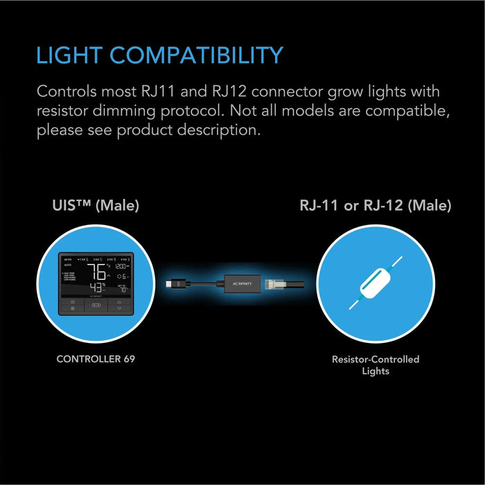 Ac Infinity UIS Lighting Adapter Type-B for RJ11/12 Connector lights, HLG Light connections